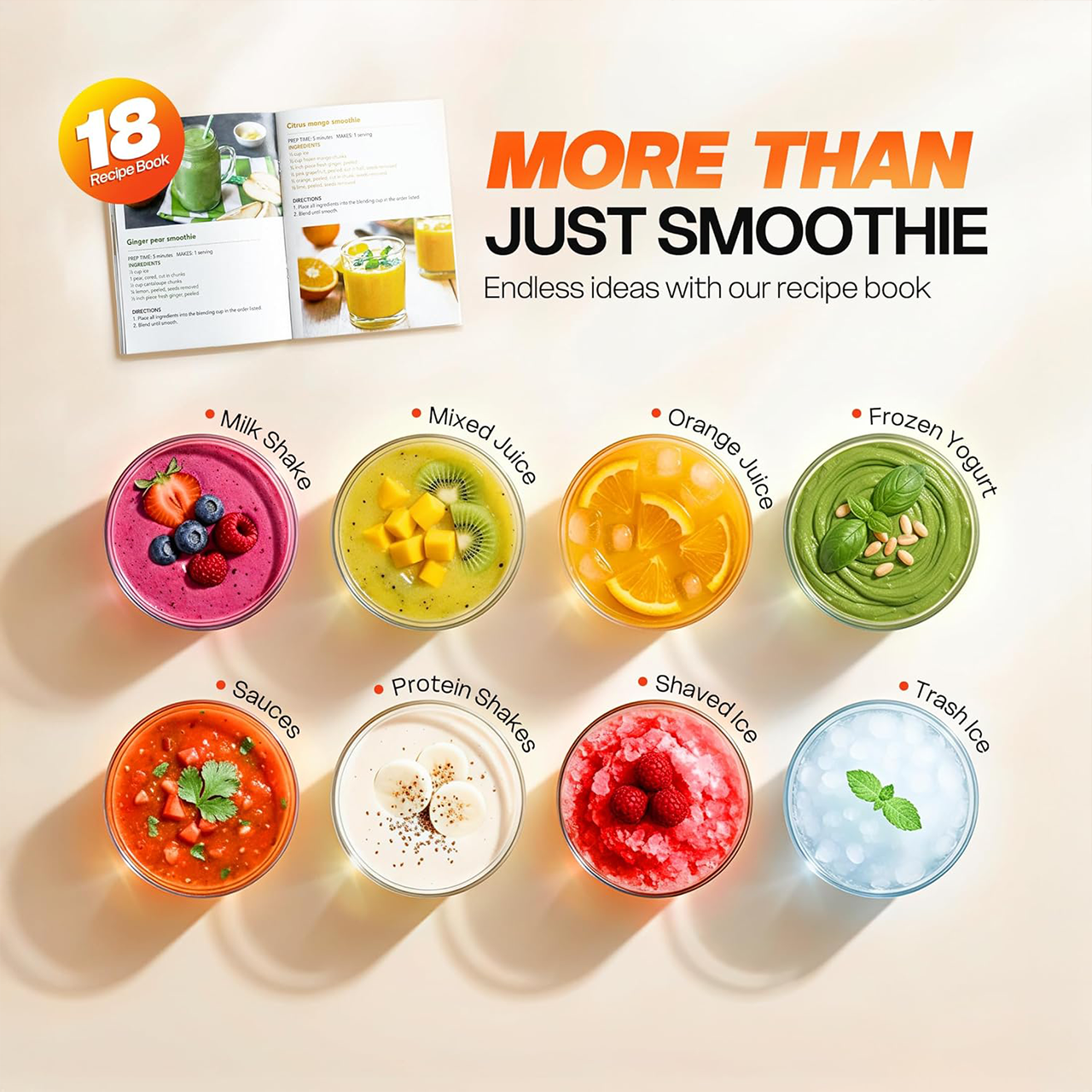 BlendGo Pro Smoothie Blender (20,000 RPM Power)